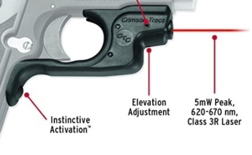 Crimson Trace LG-492 Laserguards with Heavy Duty Construction and Instinctive Activation for Sig Sauer P238/P938, Defensive Shooting and Competition, E-Commerce Return - Lot 201