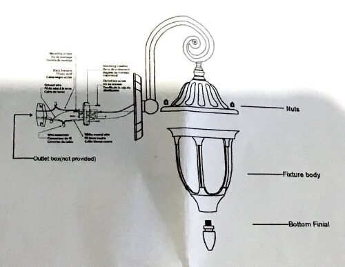 Set of (2) Light Fixtures - Black - Lot 471