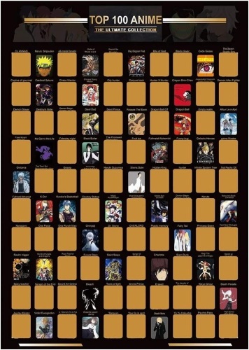 Lot of (6) Top 100 Anime Scratch Off Poster, 23x16 - Lot 138