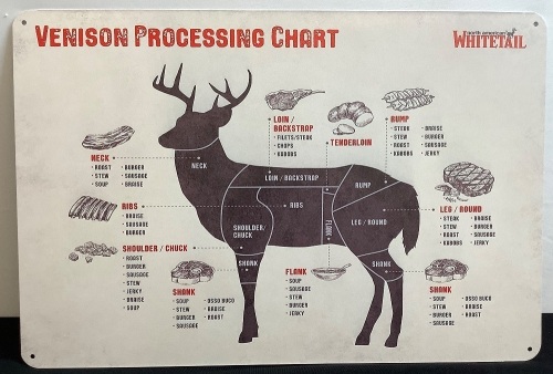 Cuts of Venison Butcher Metal Sign 12x18 - Lot 75