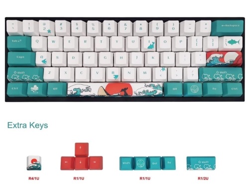 SDYZ Custom Keycaps- Suitable for GK61/GK64/RK61/Anne/GH60 /ALT61 Mechanical Keyboards - Lot 338