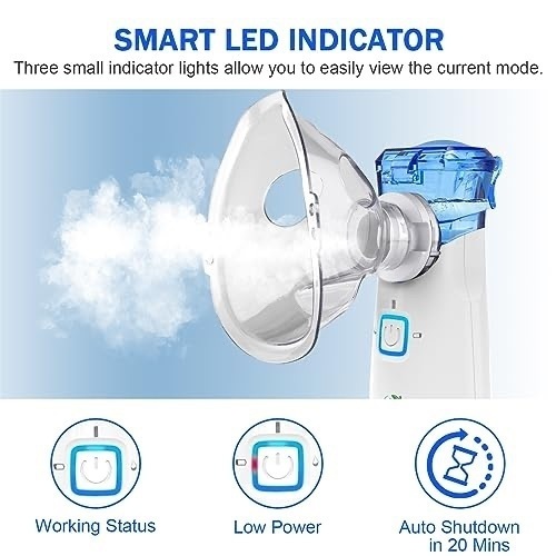 Meowyn Ultrasonic Mesh Nebulizer(Blue) - Lot 3429
