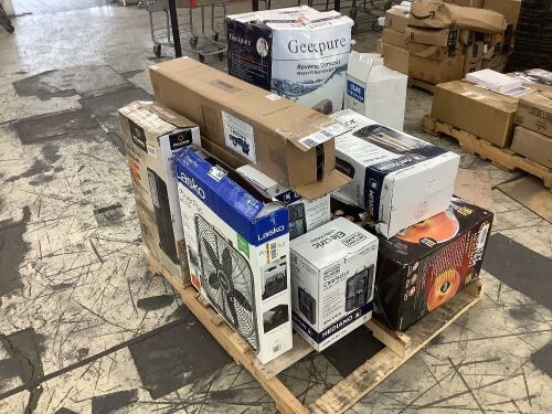 Pallet of Small Appliances for Parts or Repair  - Lot 360