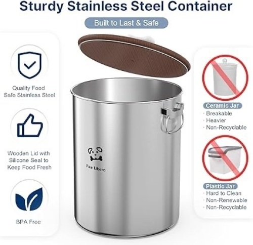 Paw Libero Dog food Stainless Steel Storage Container  - Lot 115