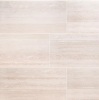 392 square feet, (28) Cases of MSI Sanford Ivory 16 in. x 32 in. Matte Porcelain Stone Look Floor and Wall Tile  - Thumbnail 1