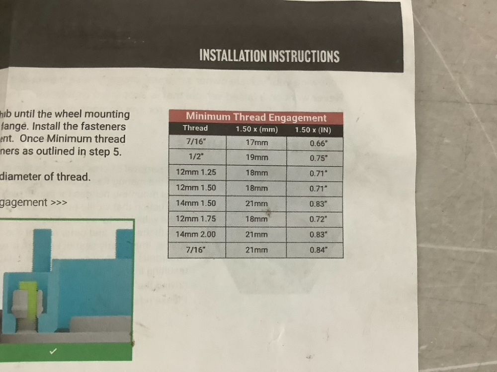 4pc Hub Centric Wheel Spacers Adapters 6x5.5 6x139.7mm 1.50 Inch Thick 78.1mm Hub M14x1.5 14x1.5 Thread Stud Fits Chevy Silverado 1500 Colorado Tahoe | GMC Sierra 1500 Yukon - Image 7 - Lot 177