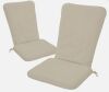 Adirondack Chair Cushion Set of 2 - 18''x18'' Seat & 18''x27'' Back - Thumbnail 1