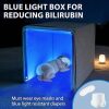 Jaundice Light Therapy Newborn, Biliblanket for Jaundice Baby, Bilirubin Blue Light Therapy Lamp Blanket, Neonatal Baby Jaundice Treat Blue Ray Light, Portable 144 Led Lights Blue Light - Thumbnail 2