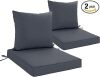 Outdoor Chair Cushions Set of 2, Waterproof Outdoor Cushions for Patio Furniture - Thumbnail 1