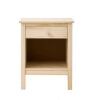 StyleWell 1-Drawer Unfinished Natural Pine Wood Nightstand (25 in. H x 20 in. W x 16.5 in. D) - Thumbnail 1