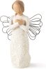 Remembrance Angel (Lighter Skin), Memories…Hold Each one Safely in Your Heart, A Gift to Express Sympathy, Comfort, Remembrance and Healing, Sculpted Hand-Painted Figurine - Thumbnail 1