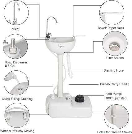 VINGLI Upgraded Portable Sink| Rolling Hand Wash Basin Stand with Towel Holder & Soap Dispenser & Wheels, Perfect for Garden/Camping/Outdoor Events