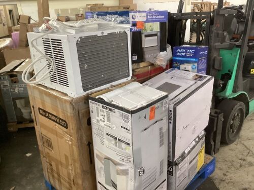 Salvage Pallet of Small Appliances