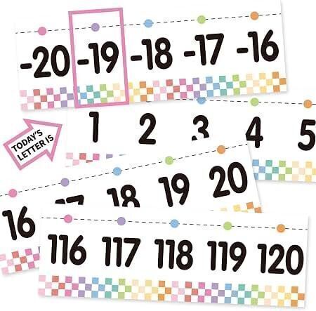 Pastel Checkerboard Bulletin Board Number Line Set