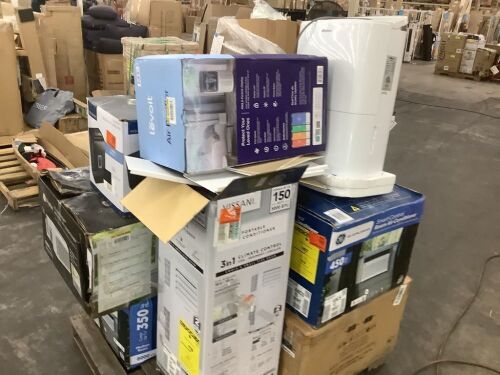 Pallet of Salvage Small Appliances - For Parts or Repair